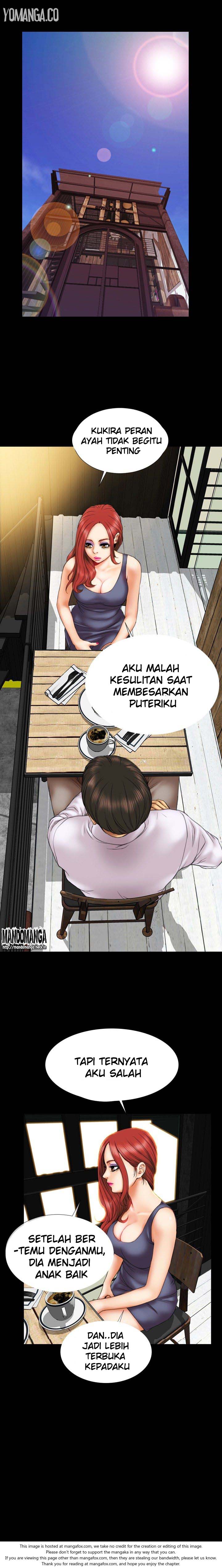 Halaman 2 dari 15