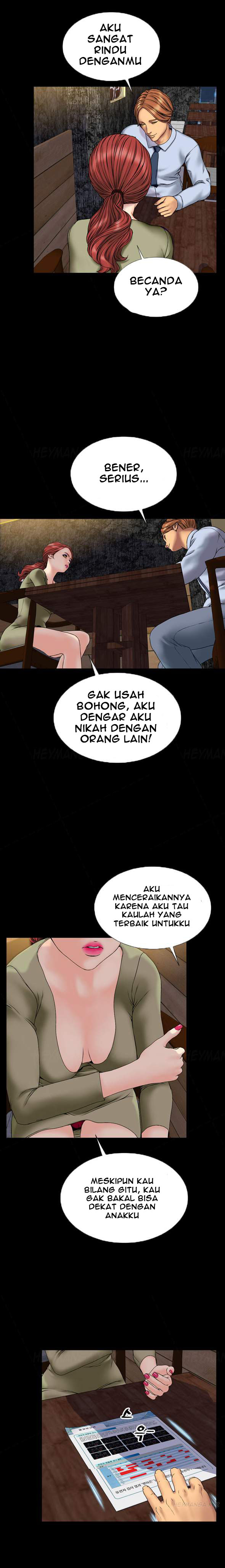 Halaman 8 dari 15