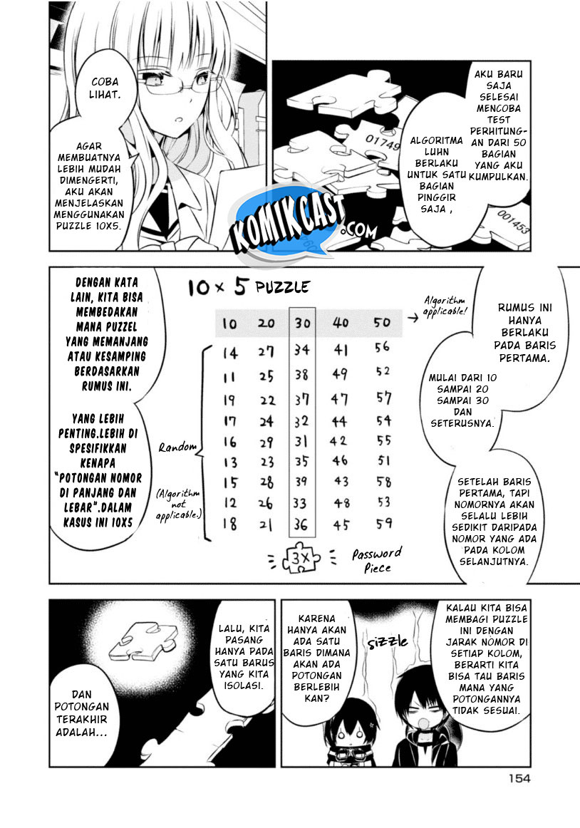 Halaman 4 dari 25