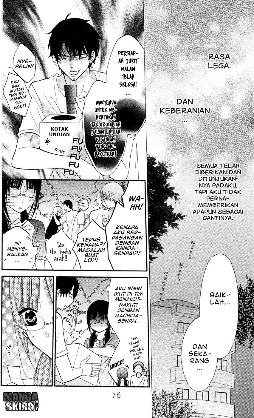 Halaman 15 dari 31