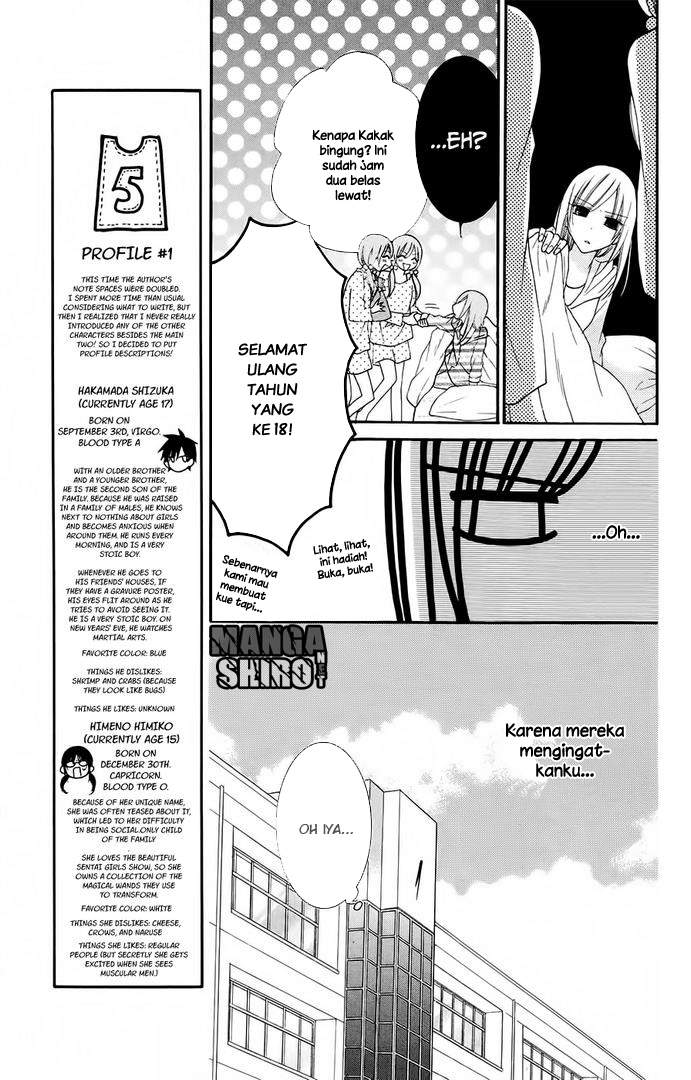 Halaman 8 dari 31