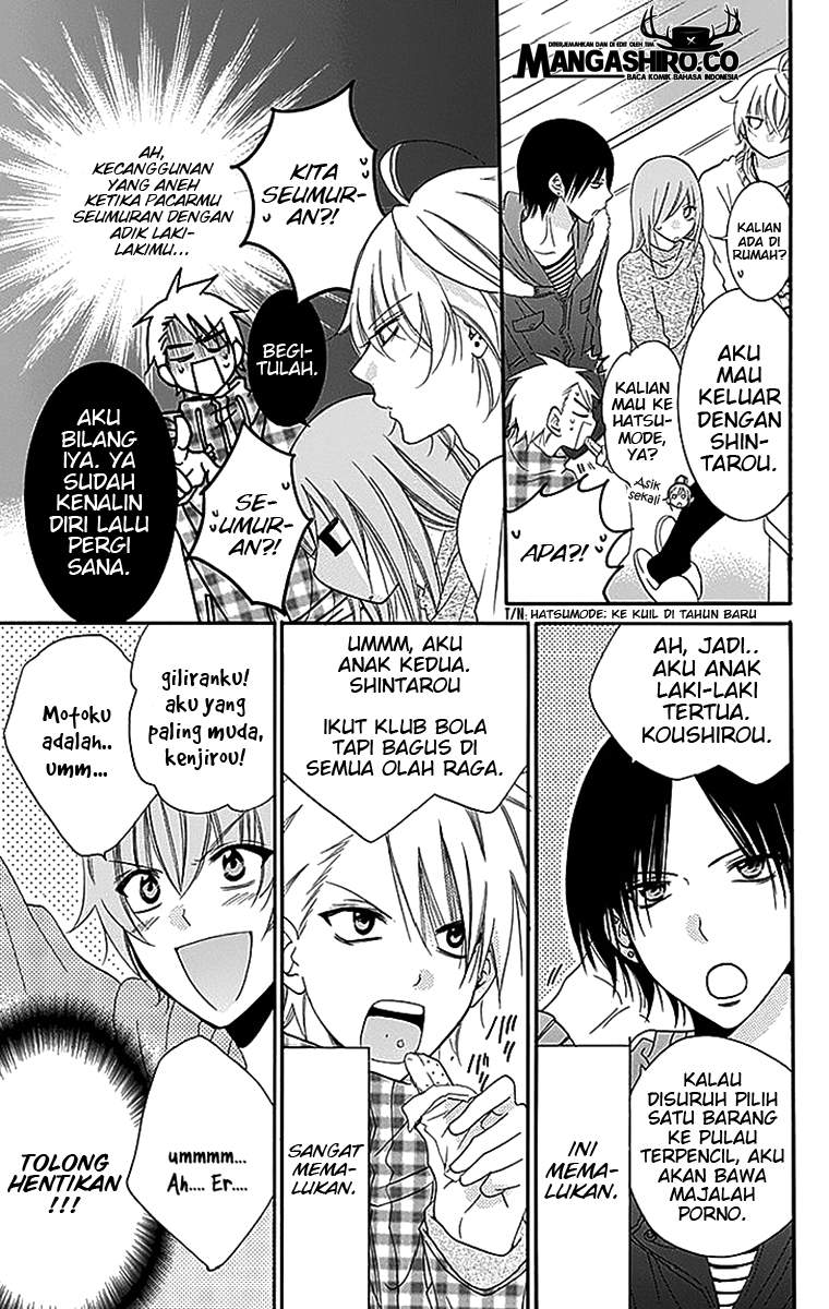 Halaman 15 dari 38