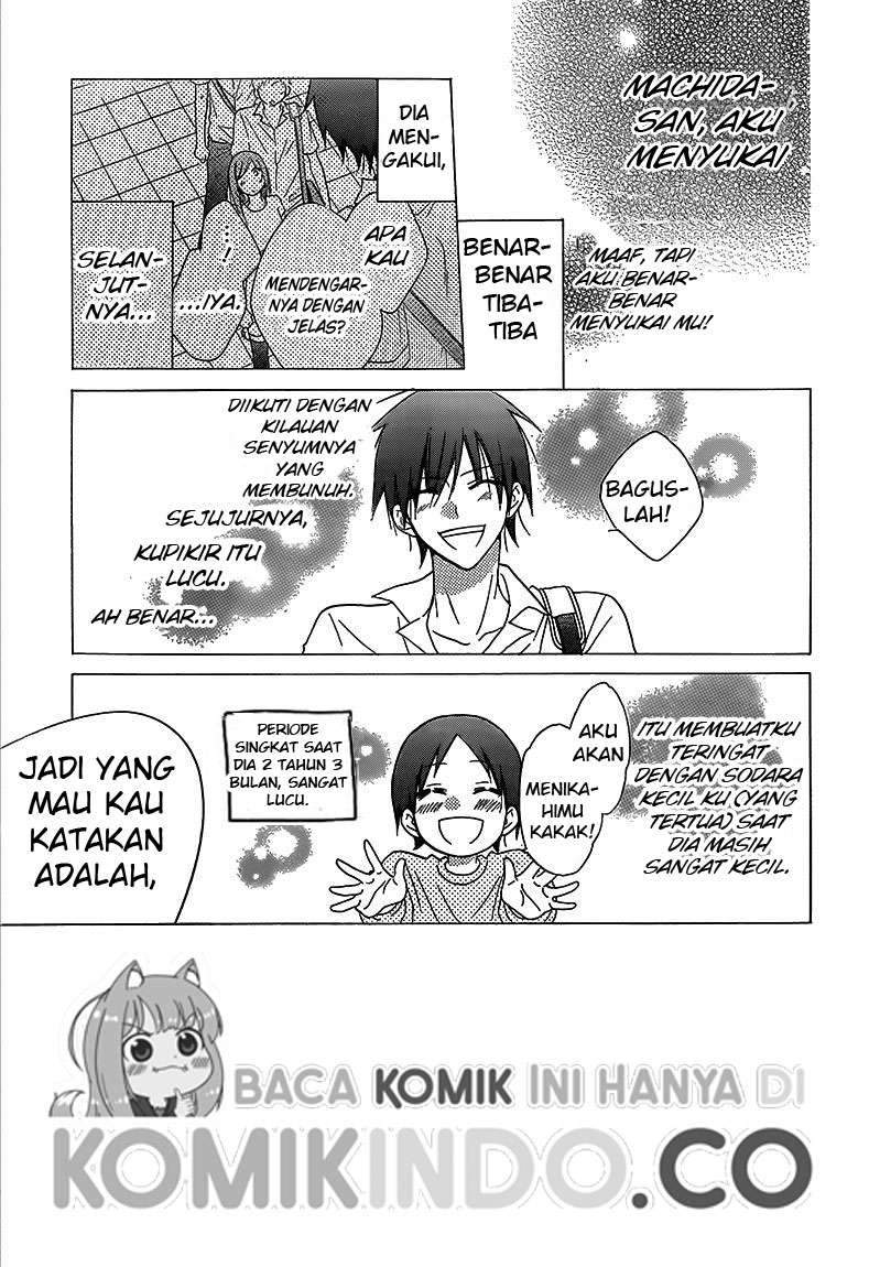 Halaman 3 dari 33