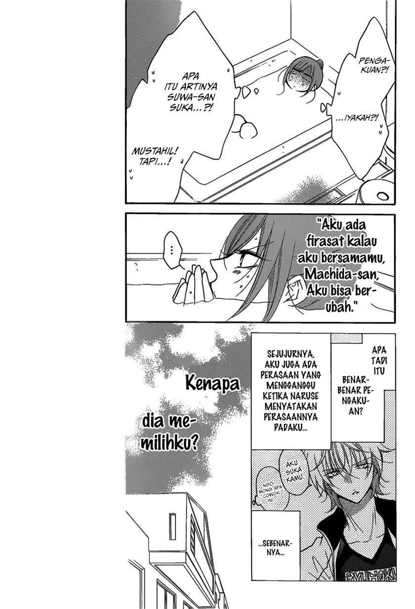 Halaman 8 dari 32