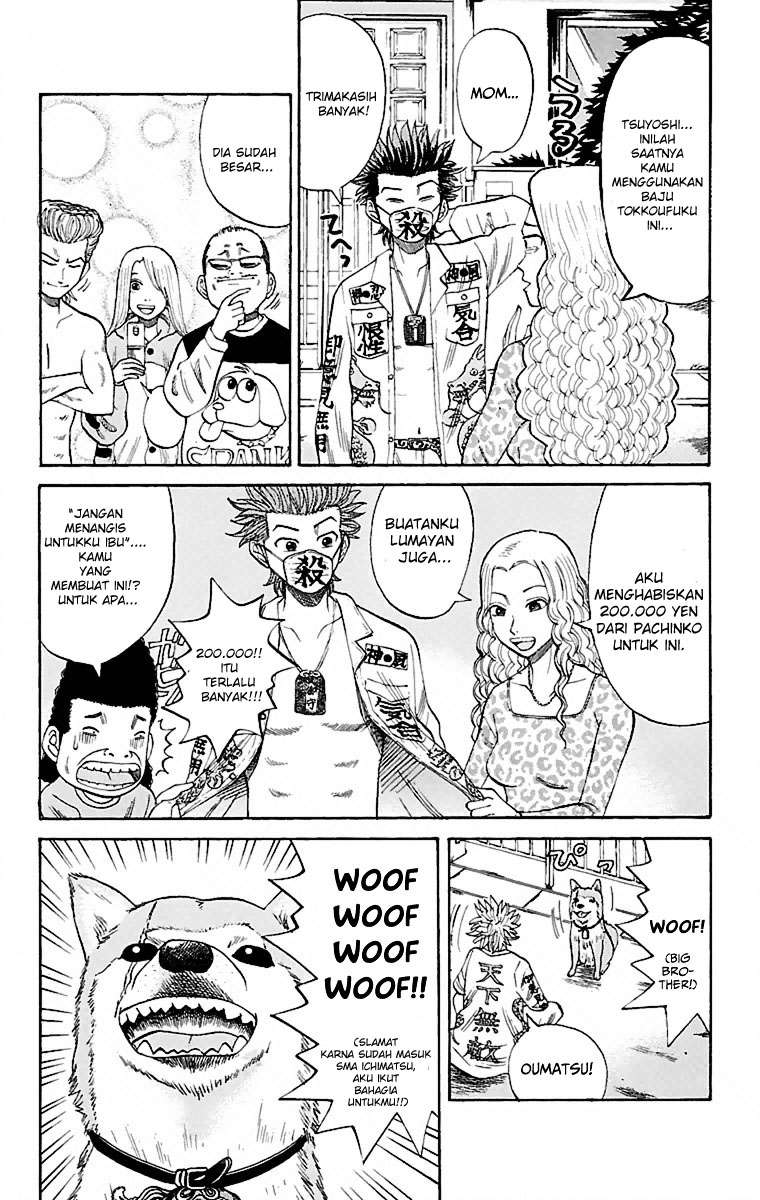 Halaman 8 dari 61