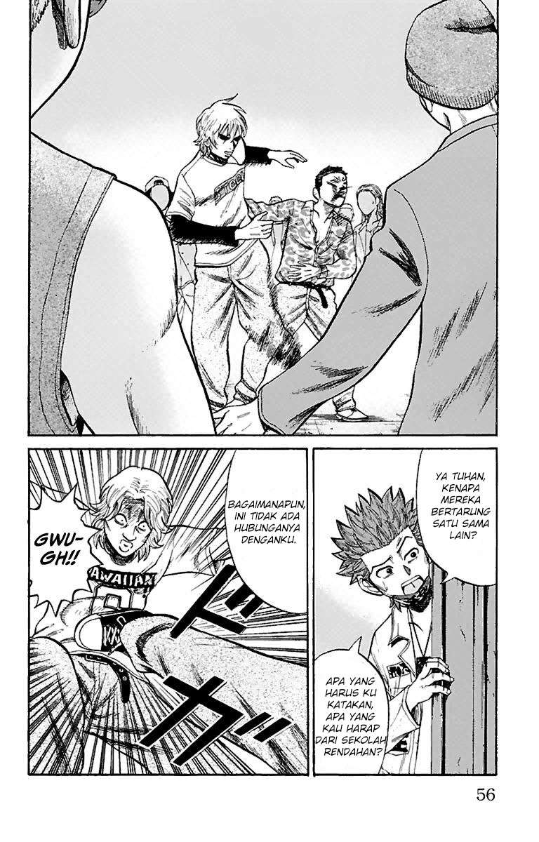 Halaman 6 dari 20