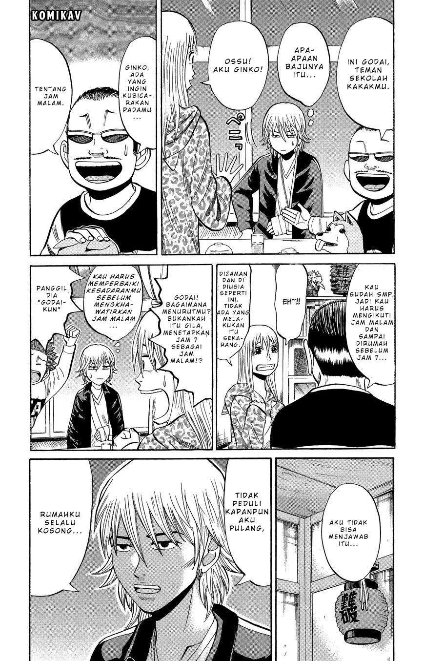 Halaman 6 dari 20