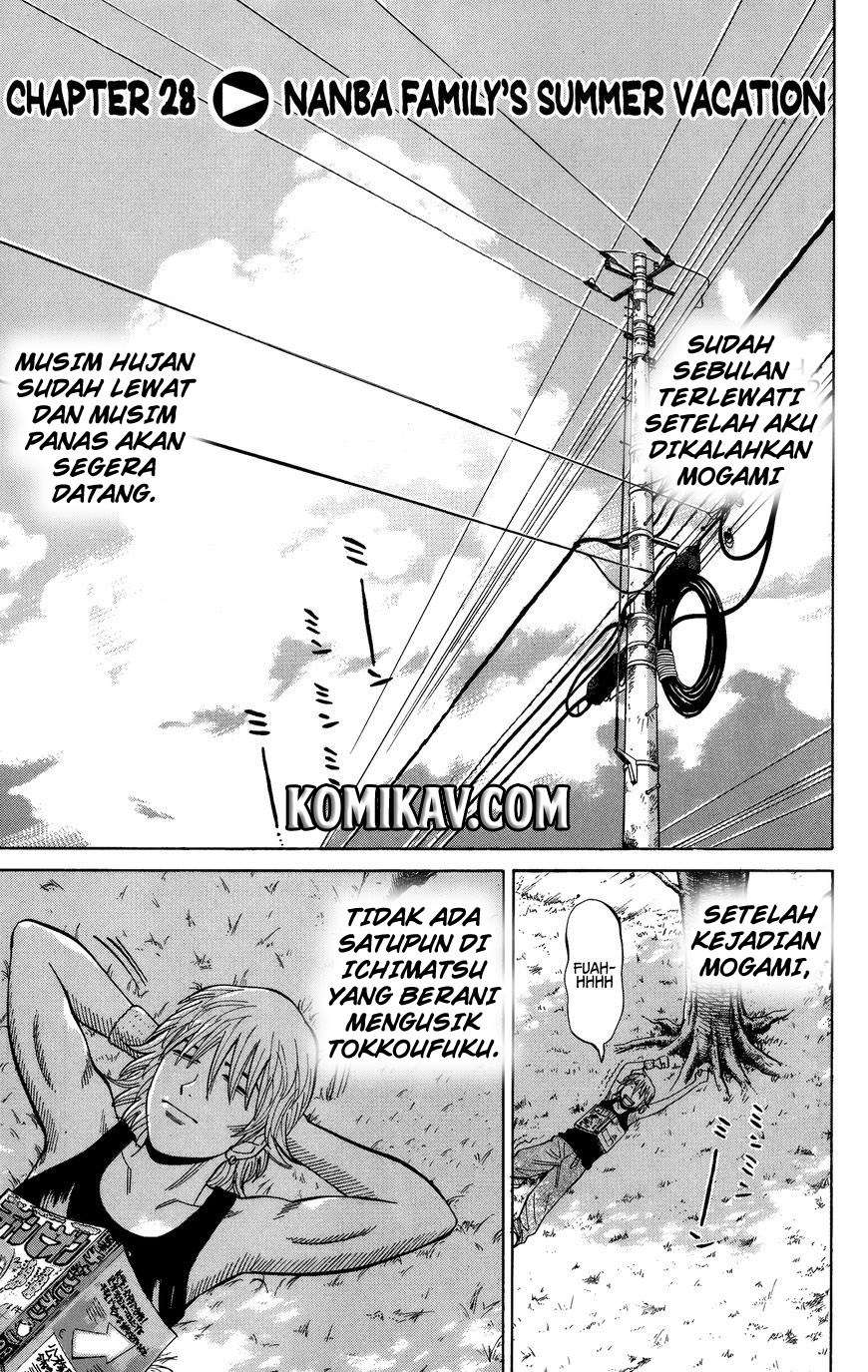 Halaman 2 dari 21