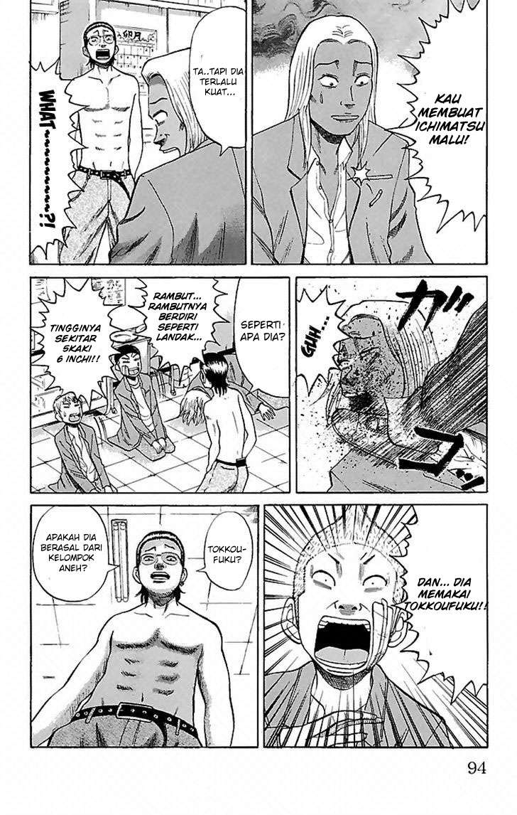 Halaman 2 dari 20