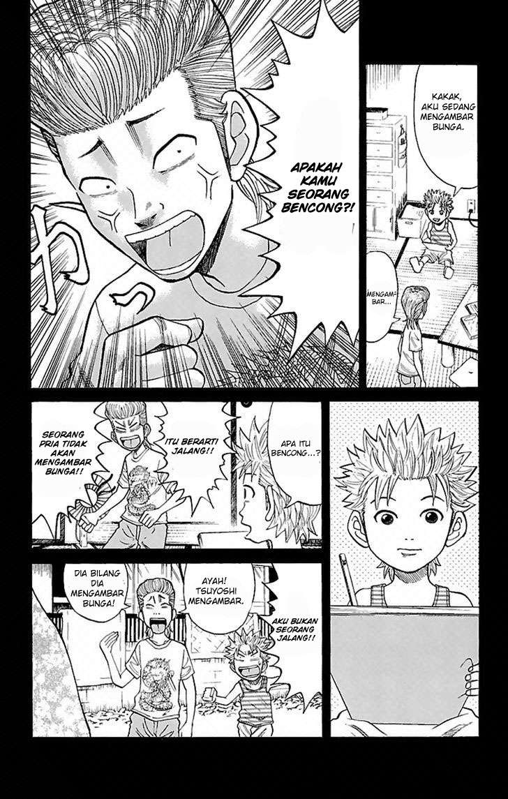 Halaman 15 dari 20