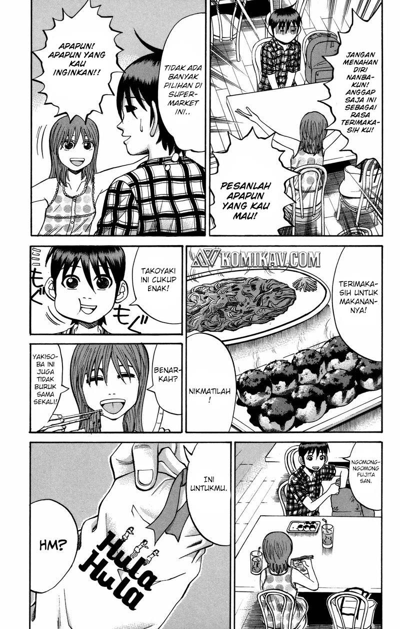 Halaman 8 dari 21