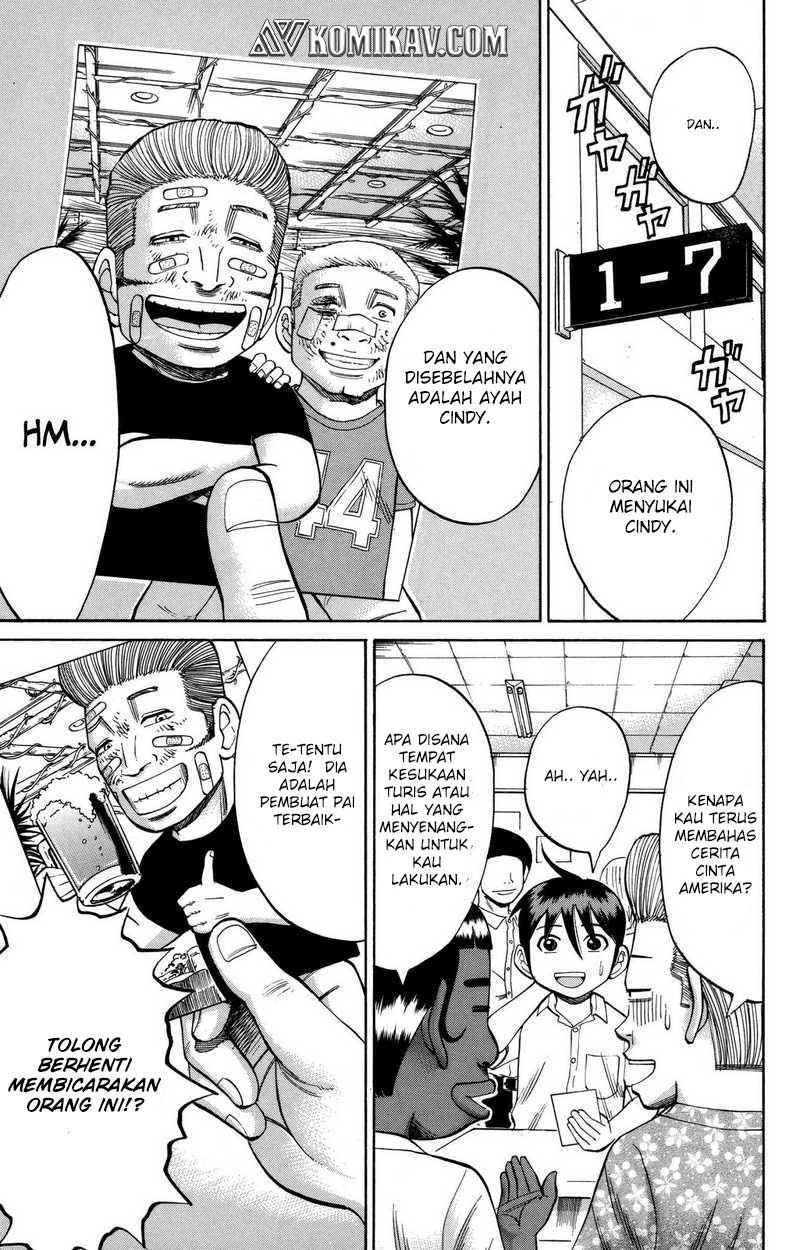 Halaman 8 dari 21