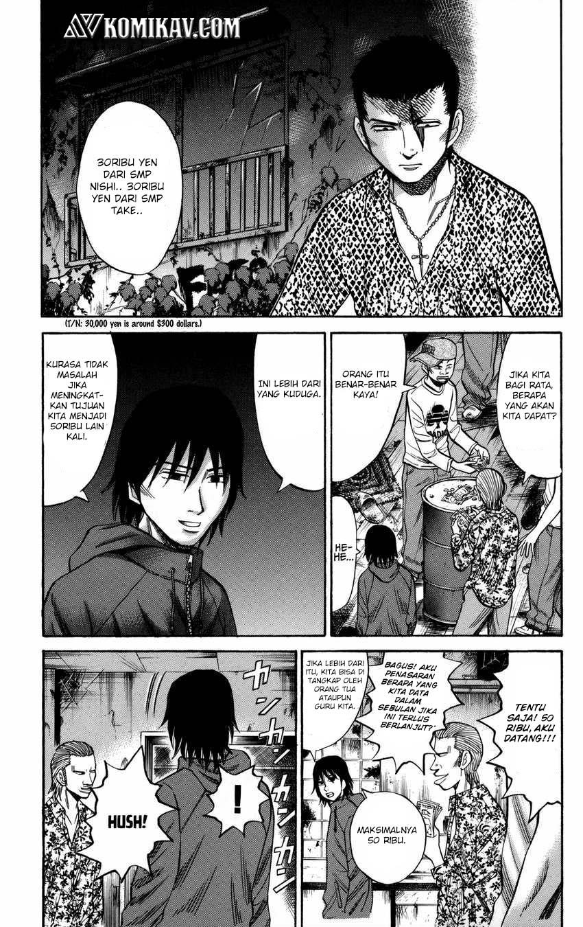 Halaman 8 dari 21