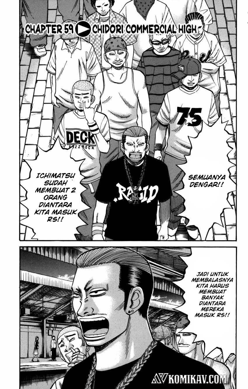 Halaman 2 dari 21