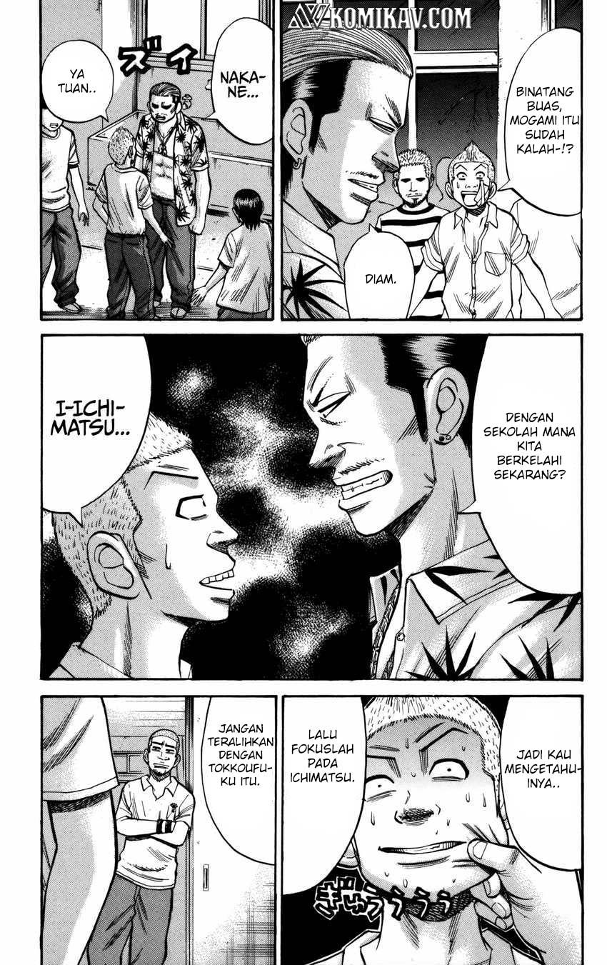 Halaman 14 dari 21