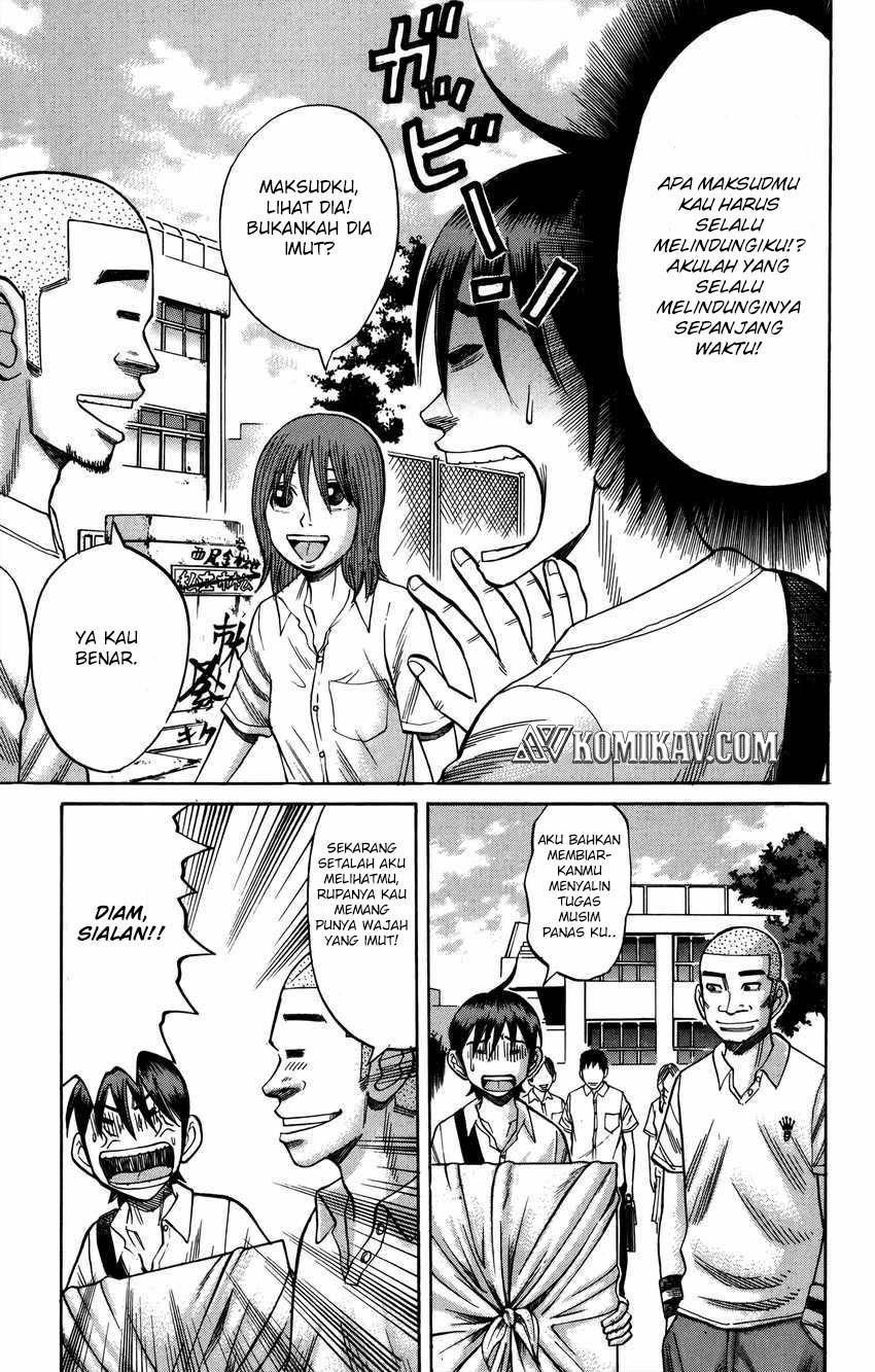 Halaman 8 dari 21