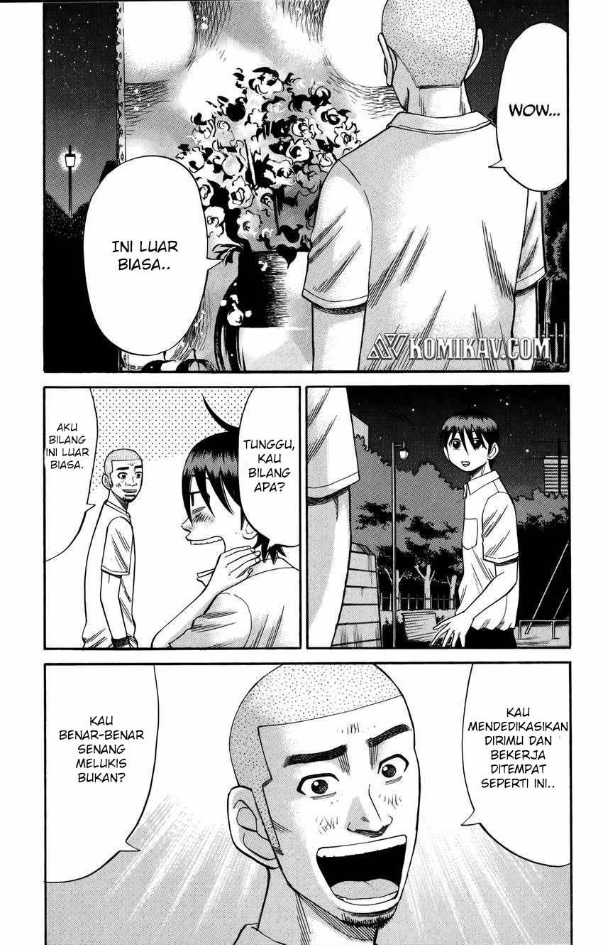 Halaman 6 dari 21