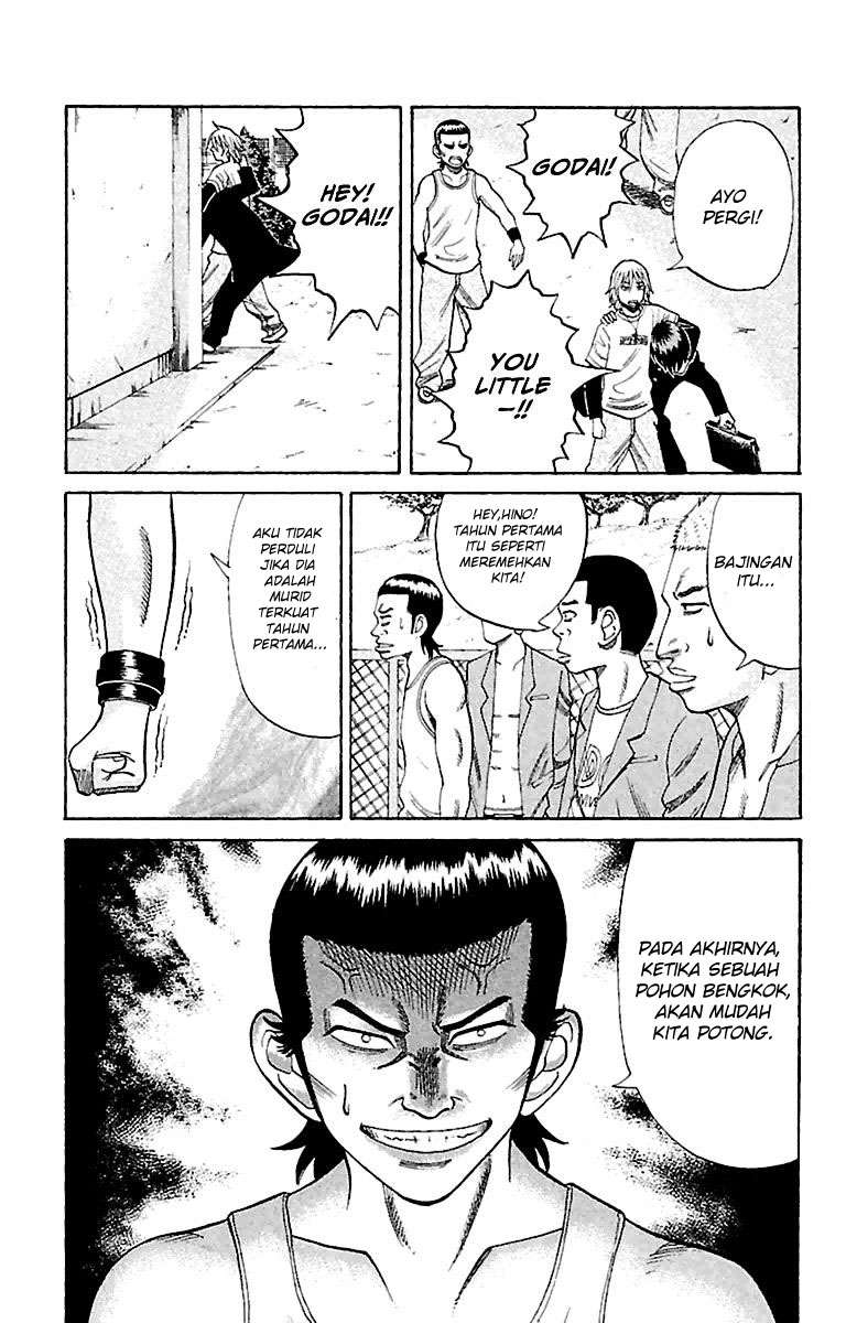 Halaman 5 dari 20