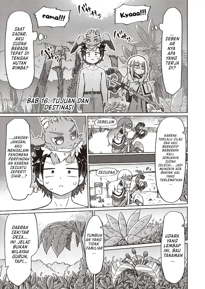 Halaman 2 dari 15