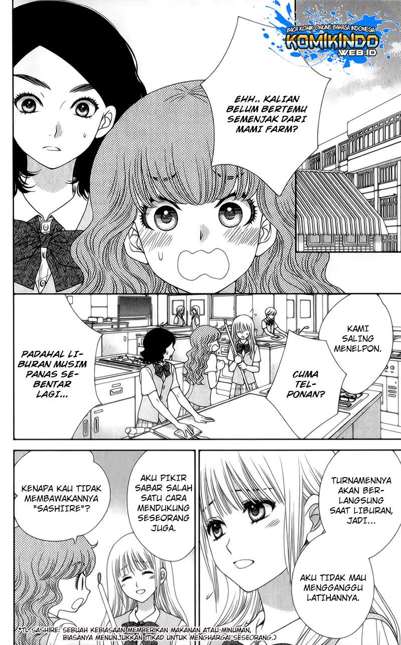 Halaman 6 dari 29