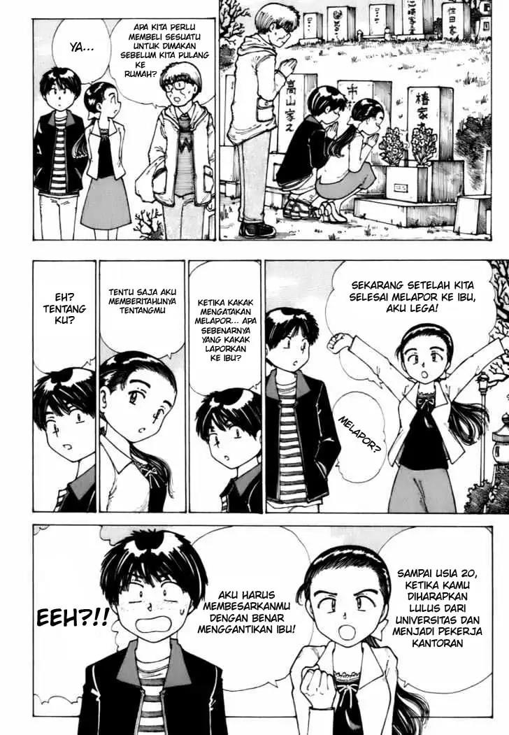 Halaman 4 dari 25