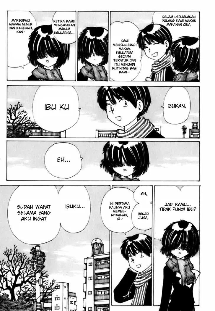 Halaman 7 dari 25