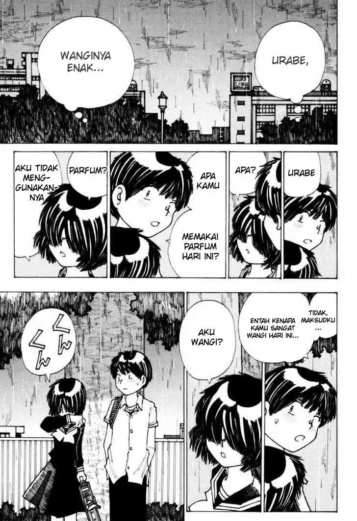 Halaman 13 dari 23