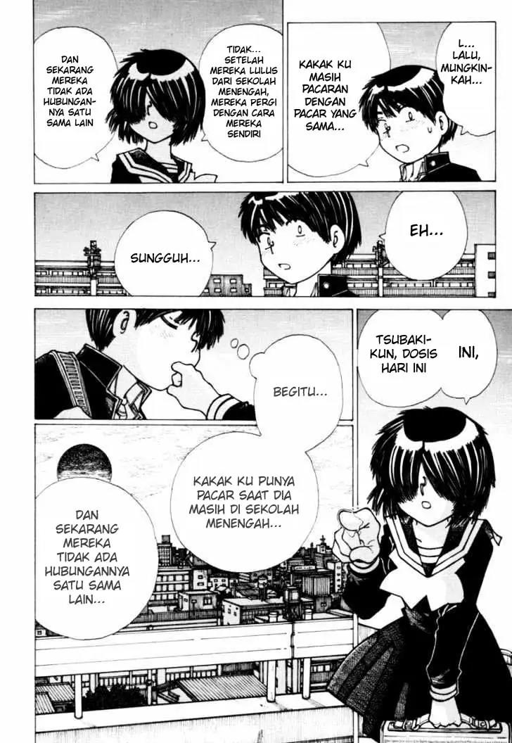 Halaman 22 dari 25