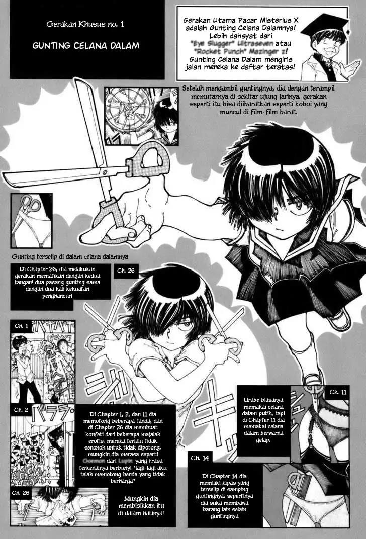 Halaman 2 dari 6