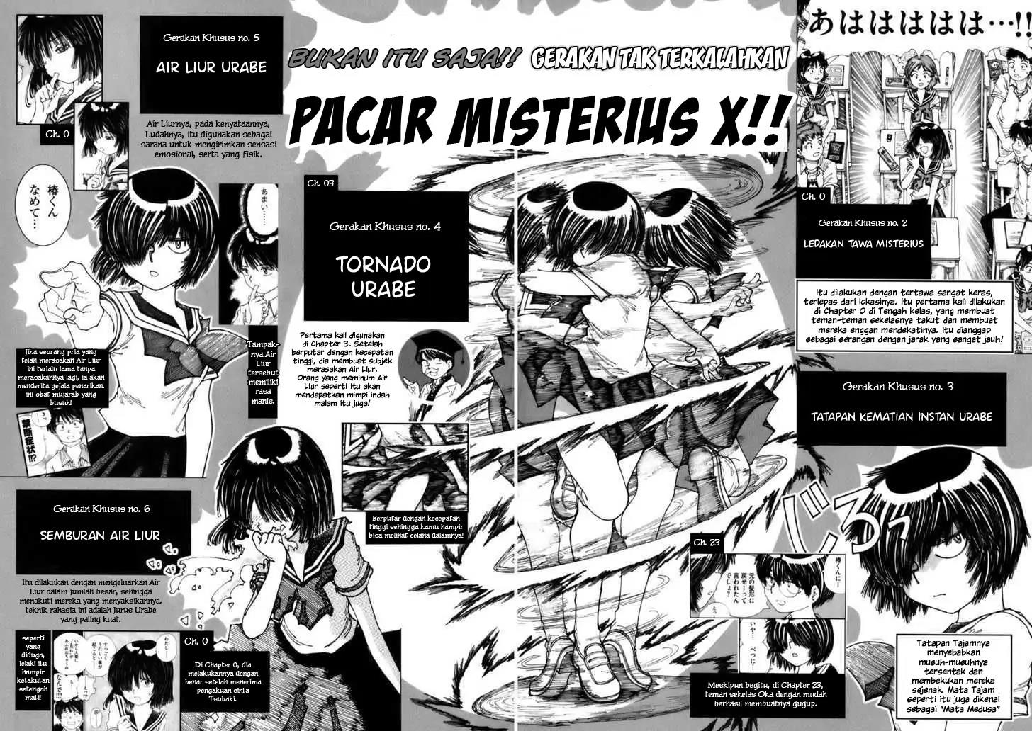 Halaman 3 dari 6