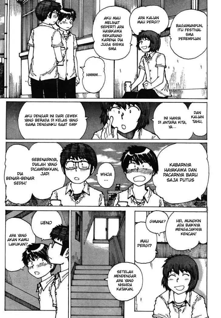 Halaman 3 dari 28