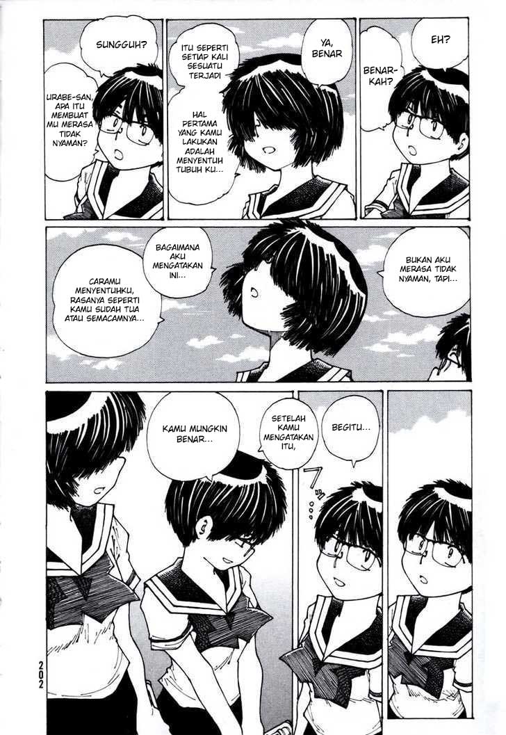 Halaman 4 dari 8