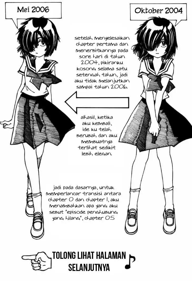 Halaman 1 dari 10