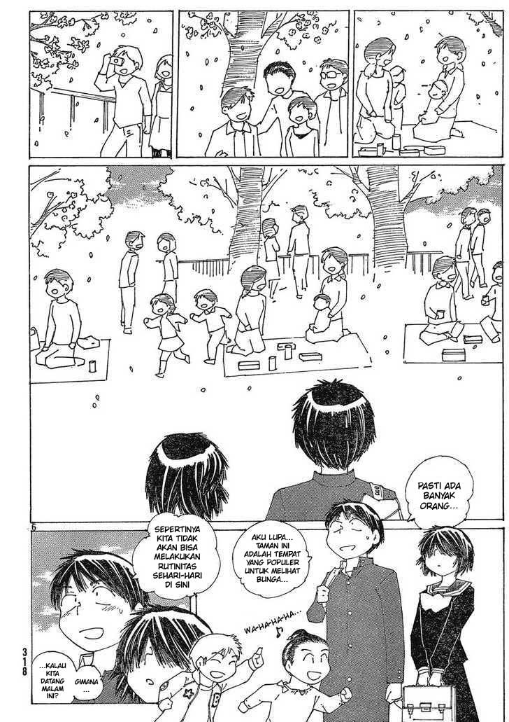 Halaman 6 dari 25