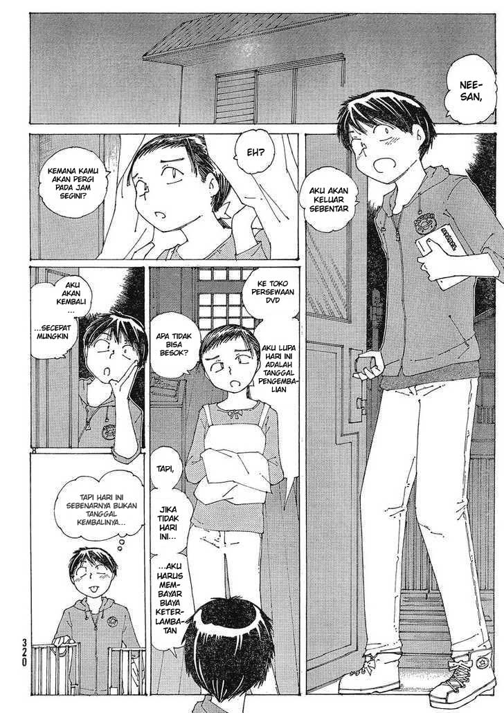 Halaman 8 dari 25