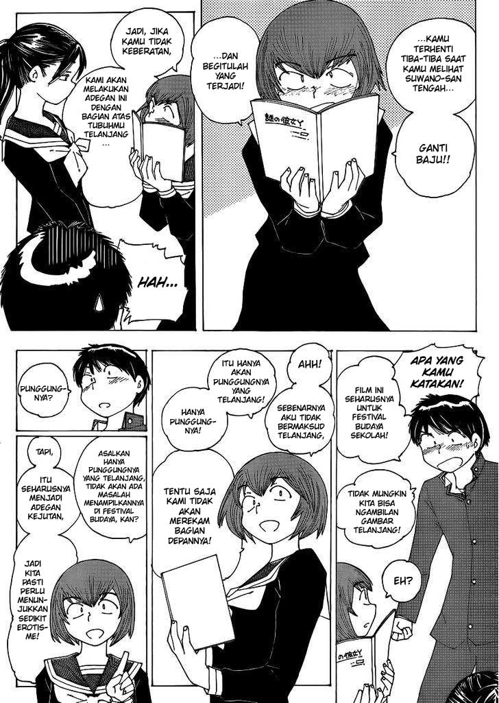 Halaman 5 dari 21