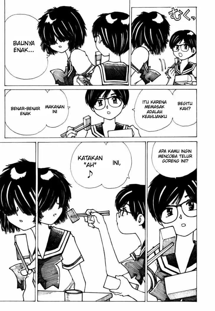 Halaman 5 dari 20