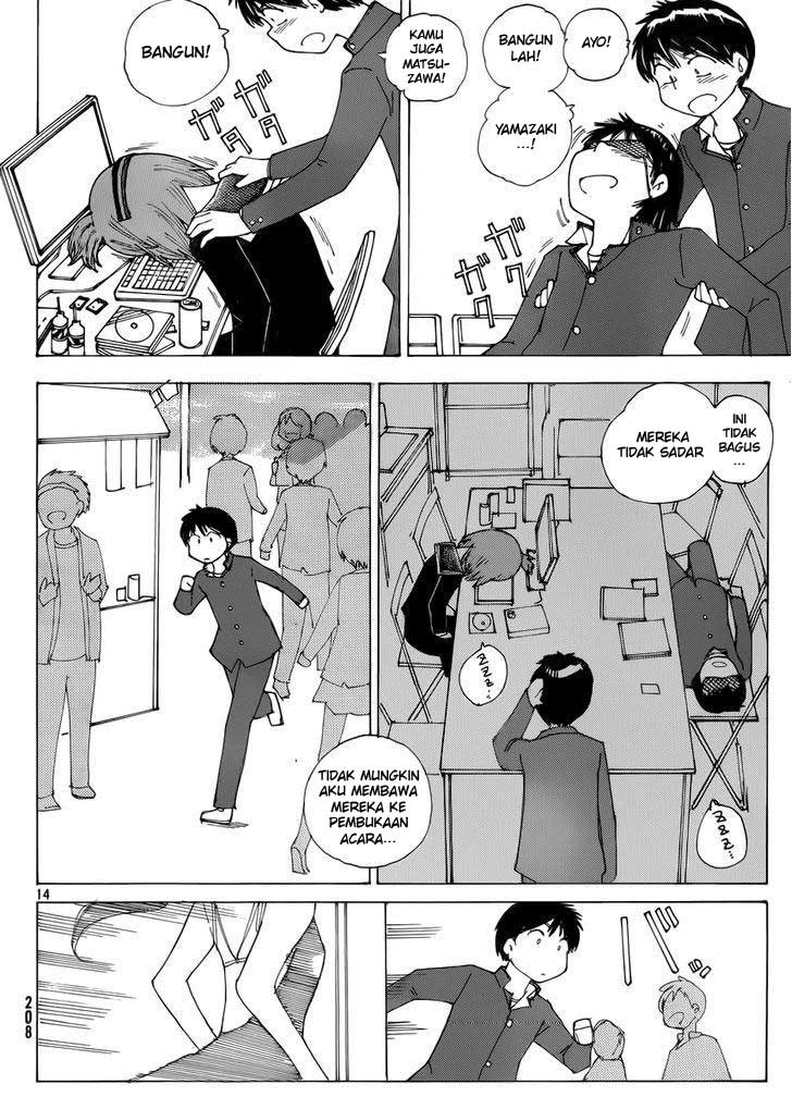 Halaman 14 dari 25