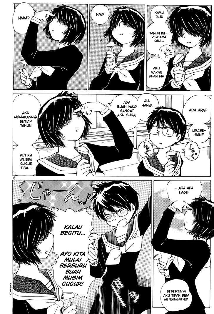 Halaman 6 dari 25