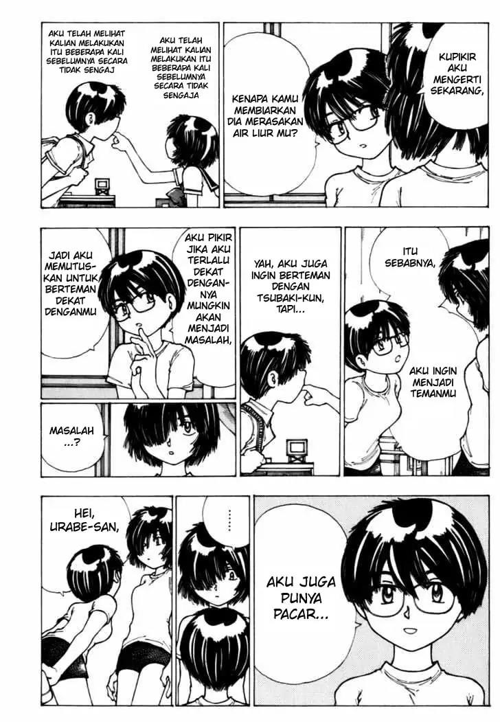 Halaman 8 dari 21