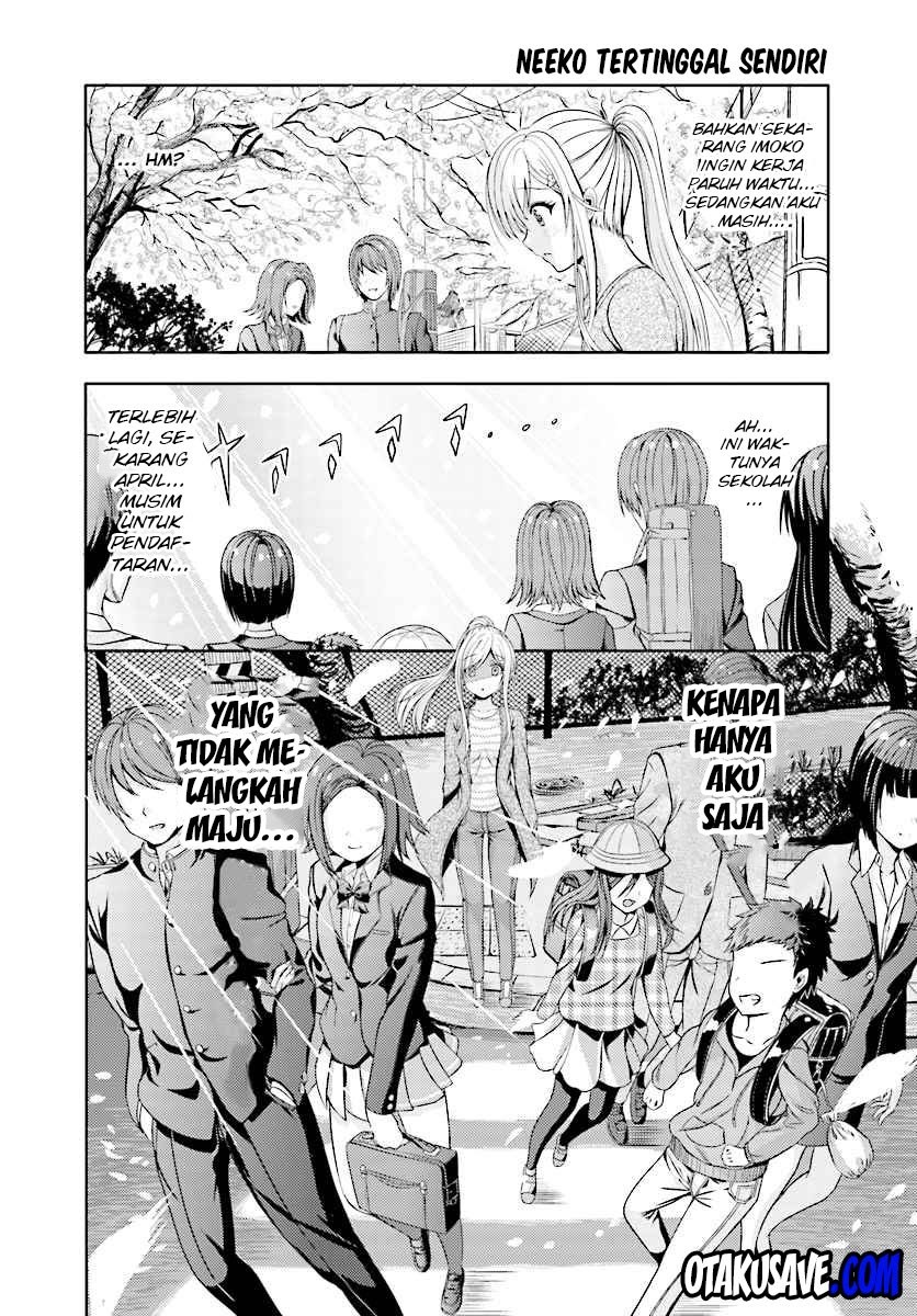 Halaman 7 dari 14