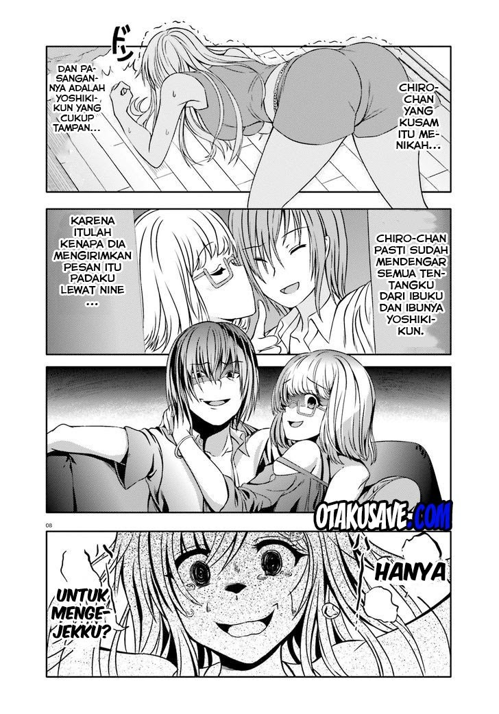 Halaman 8 dari 15
