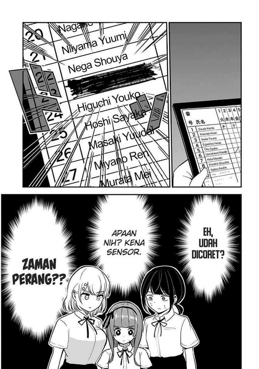 Halaman 7 dari 14