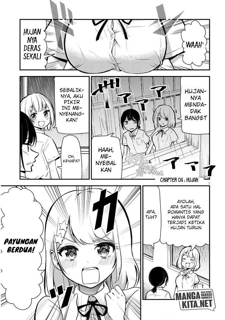 Halaman 2 dari 10