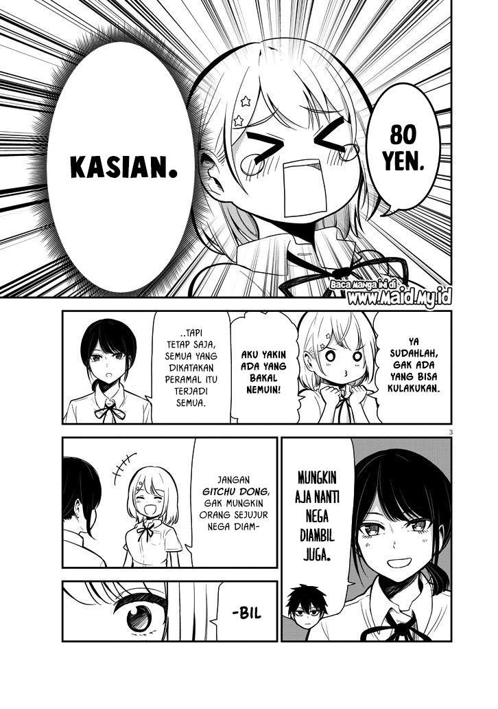 Halaman 7 dari 15