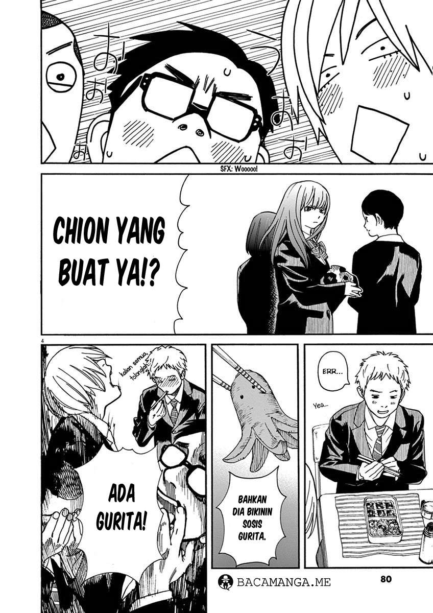 Halaman 4 dari 19