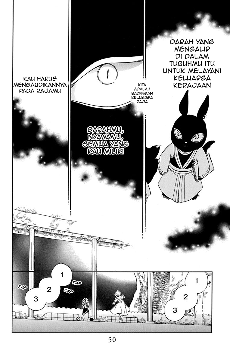 Halaman 16 dari 31
