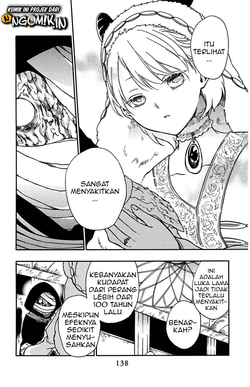 Halaman 15 dari 32