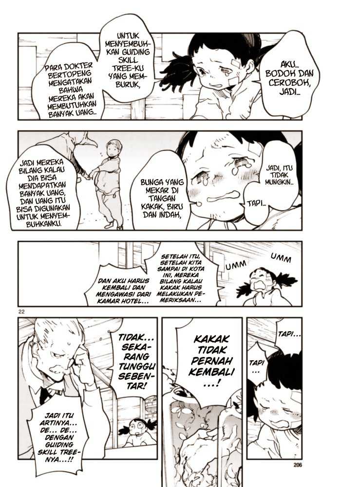 Halaman 22 dari 44