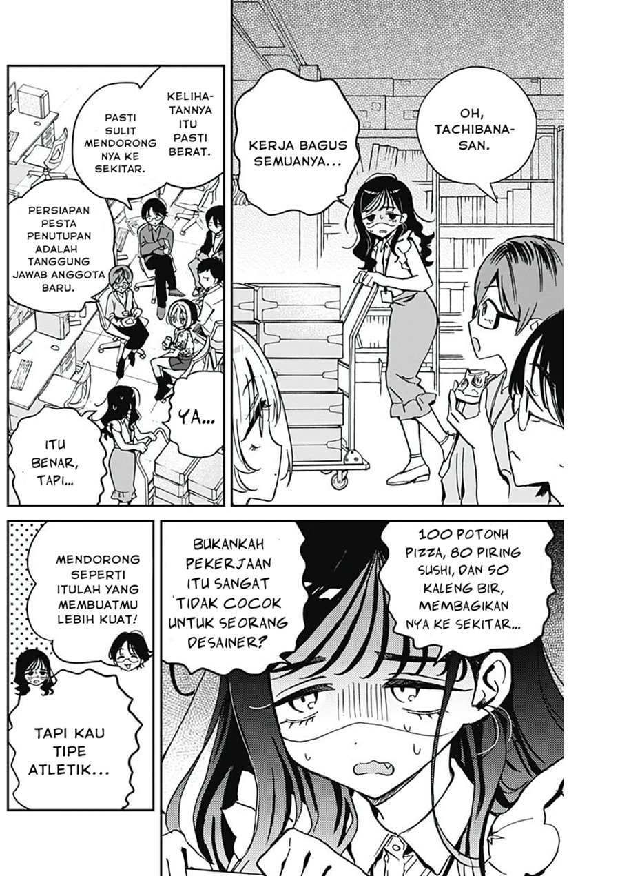 Halaman 7 dari 19